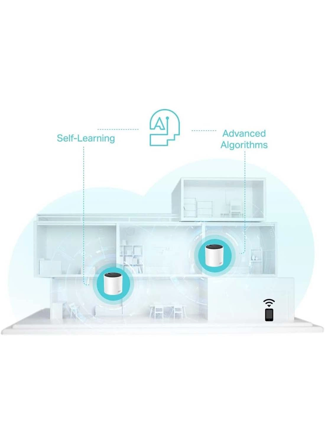 Deco X55 - WiFi 6 3 piece(s)