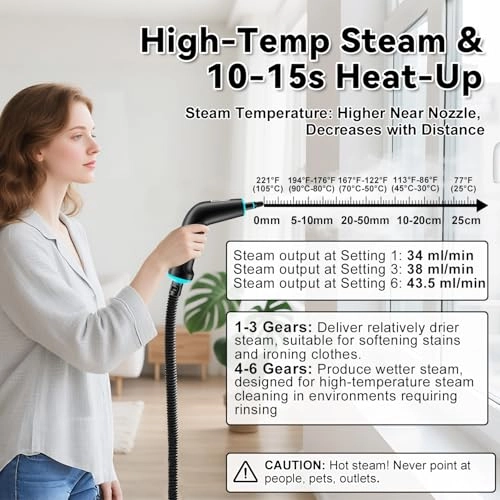Portable Steam Cleaner - 1250ml