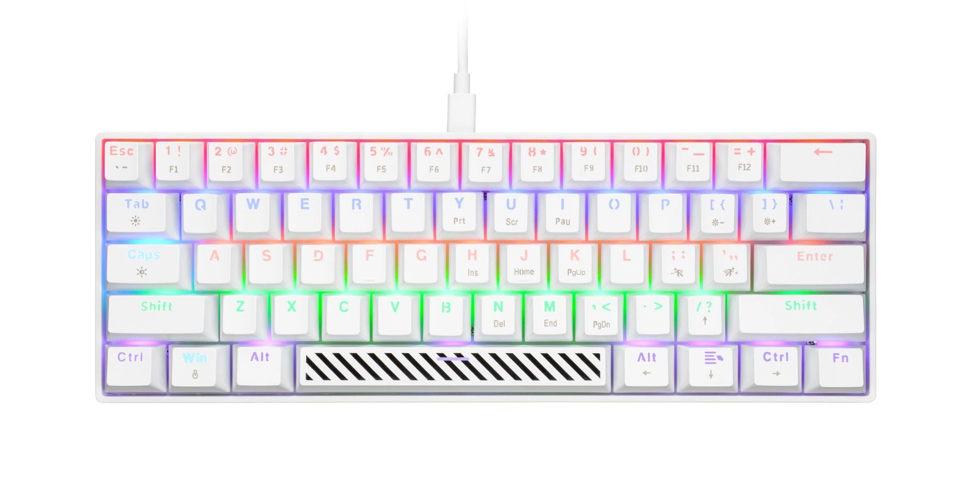 Keyboard + Mouse + Desk Mat - PC