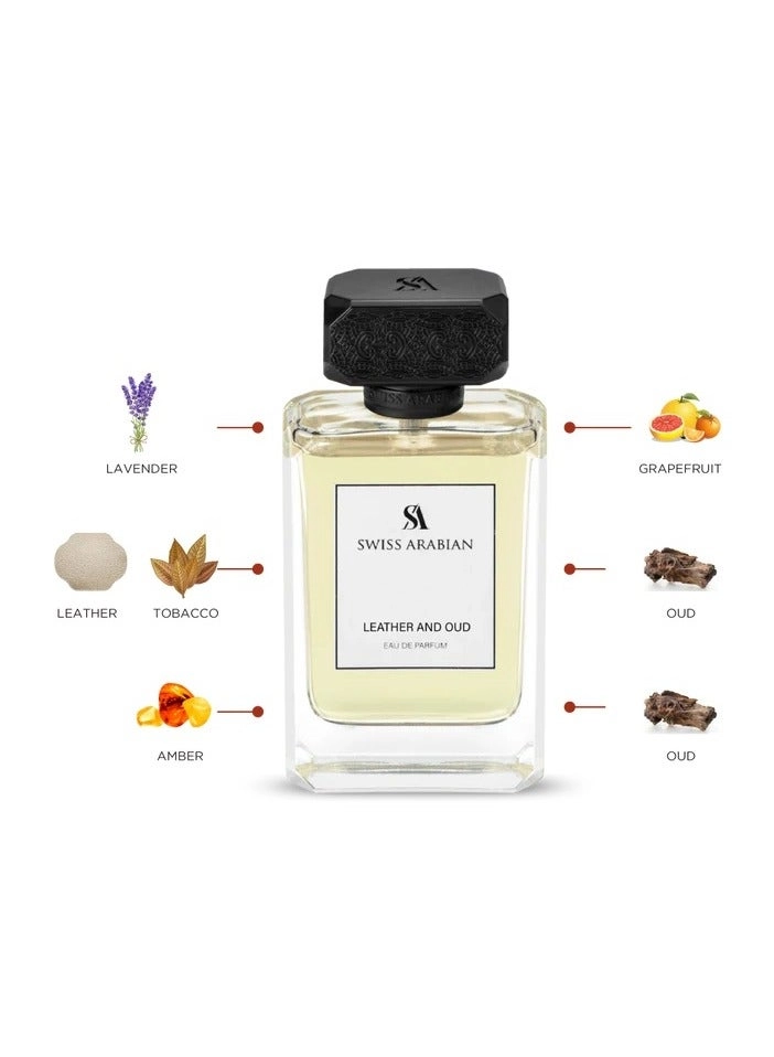 Leather and Wood Eau de Parfum - 100ml