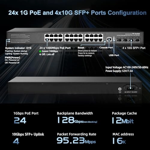24G + 4x10G SFP(Managed) 28-Ports