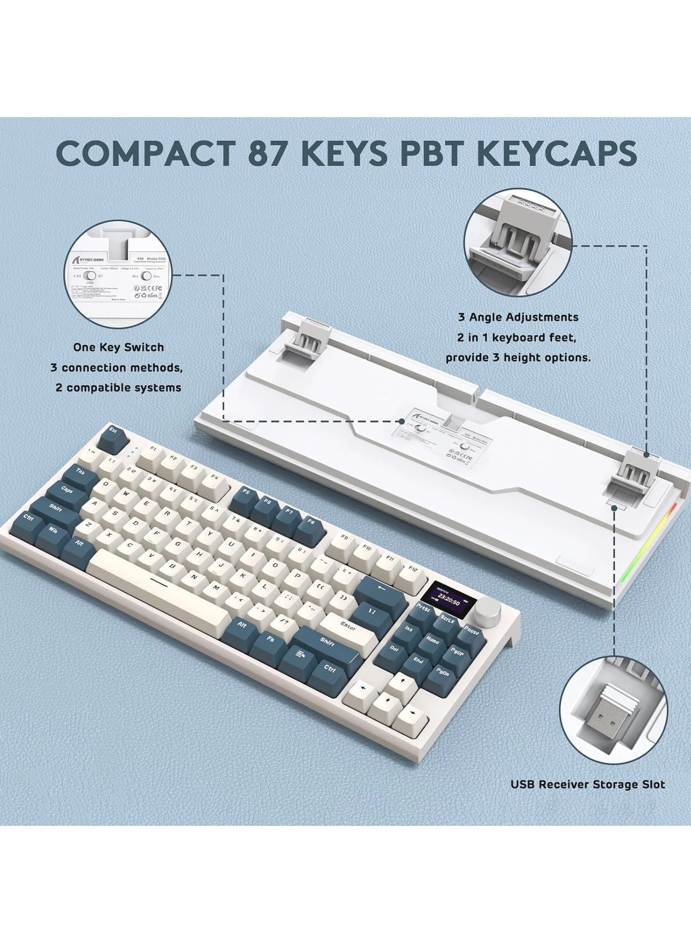 RK86 - ANSI Wireless