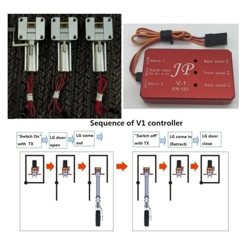 ER120 - Full Metal Electric Retract 4kgs