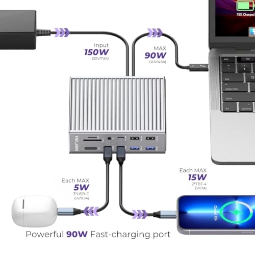 Thunderbolt 4 Dock - 21 Ports 90W Charging Dual 4K@60Hz
