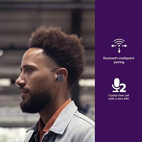 8000 Series Wireless Headphone