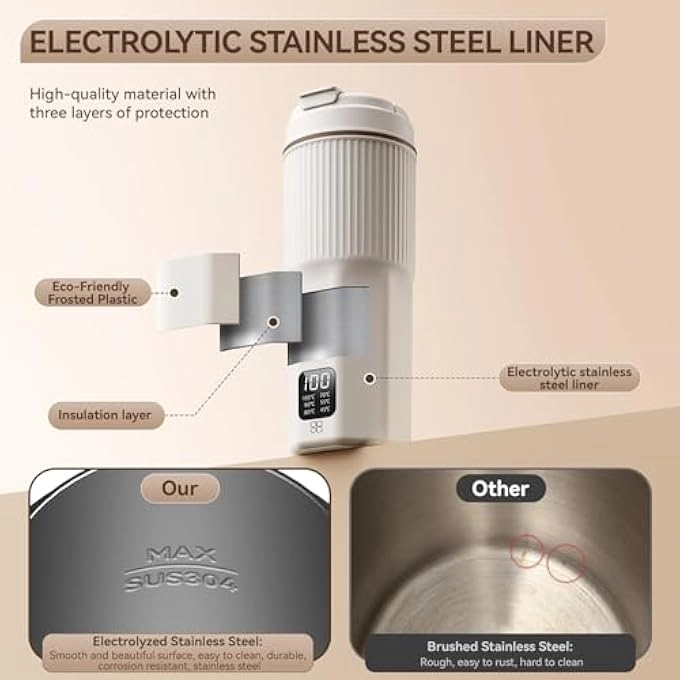 Travel Electric Kettle with 4 Temperature Settings 