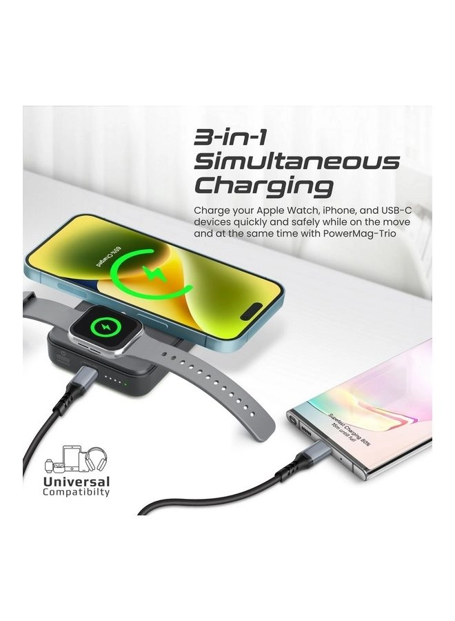 PowerMag-Duo - 20W Wireless