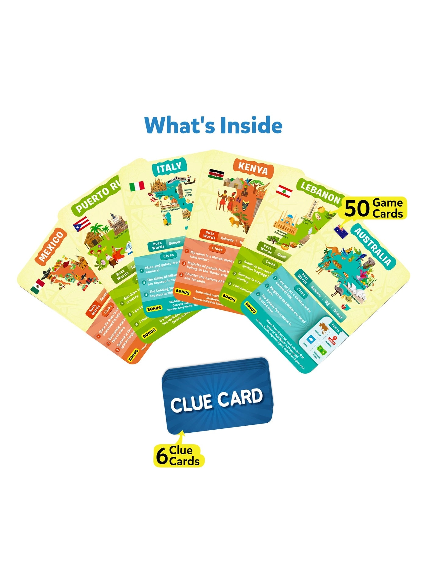 Guess in 10 Countries of the World