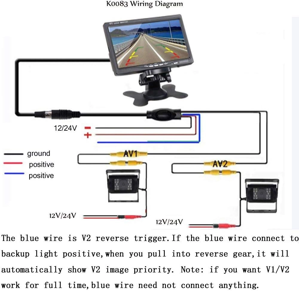 Vehicle Backup Camera System - Night vision Hardwire