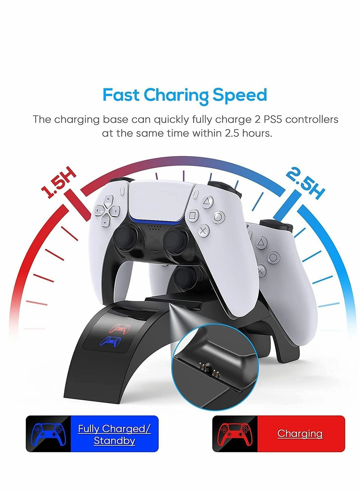 PS5 Charging Station