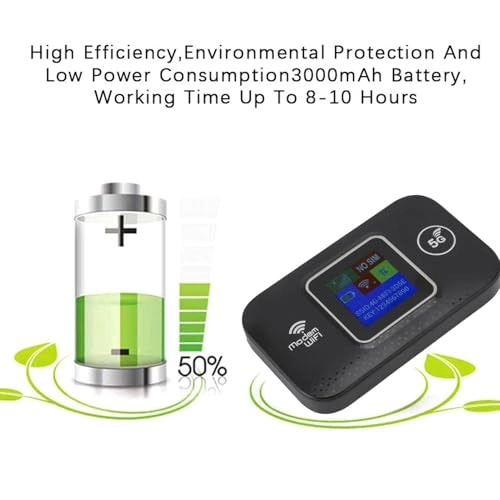 4G LTE Portable WiFi - 300Mbps