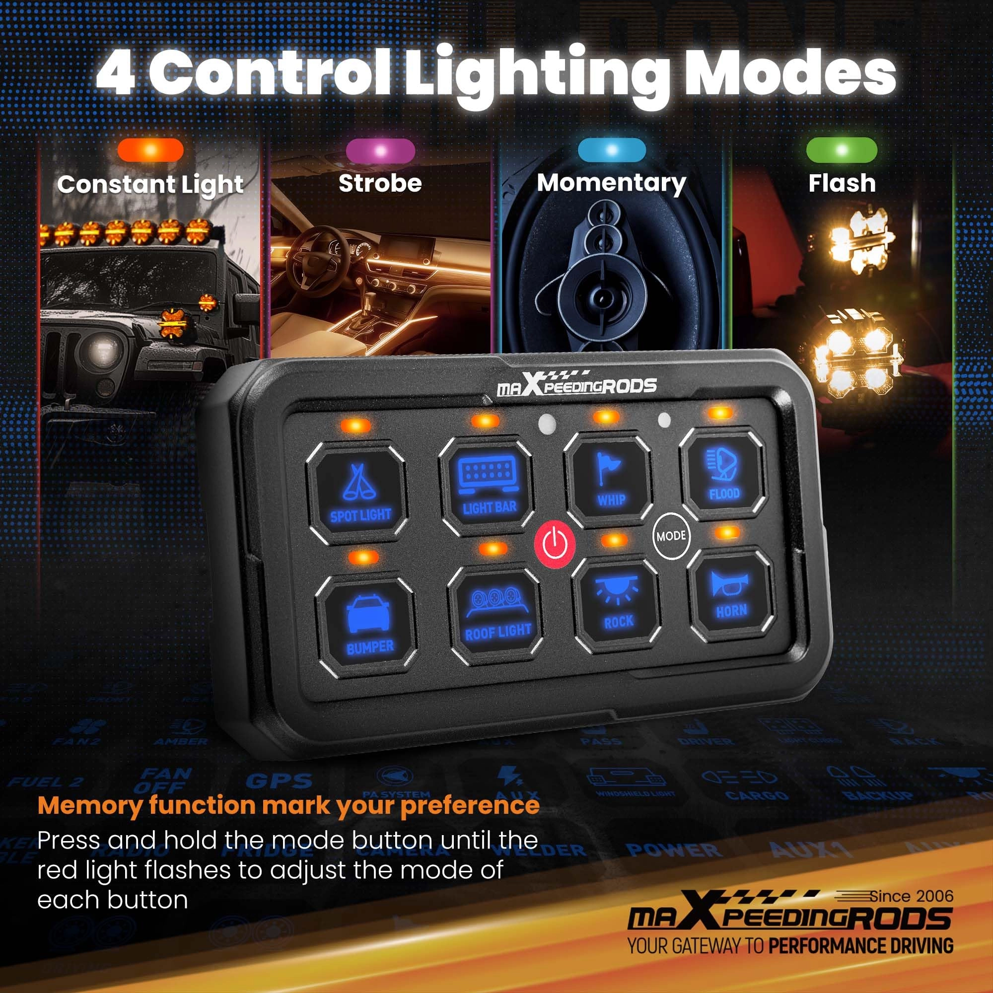 8 Gang Switch Panel - 12/24V LED Dimmable