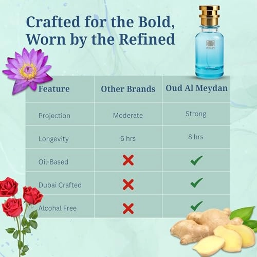 Ralff Laurrens Romaanse - 100 ML