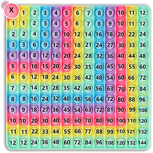 Multiplication Game - 3 years and up 1 pieces