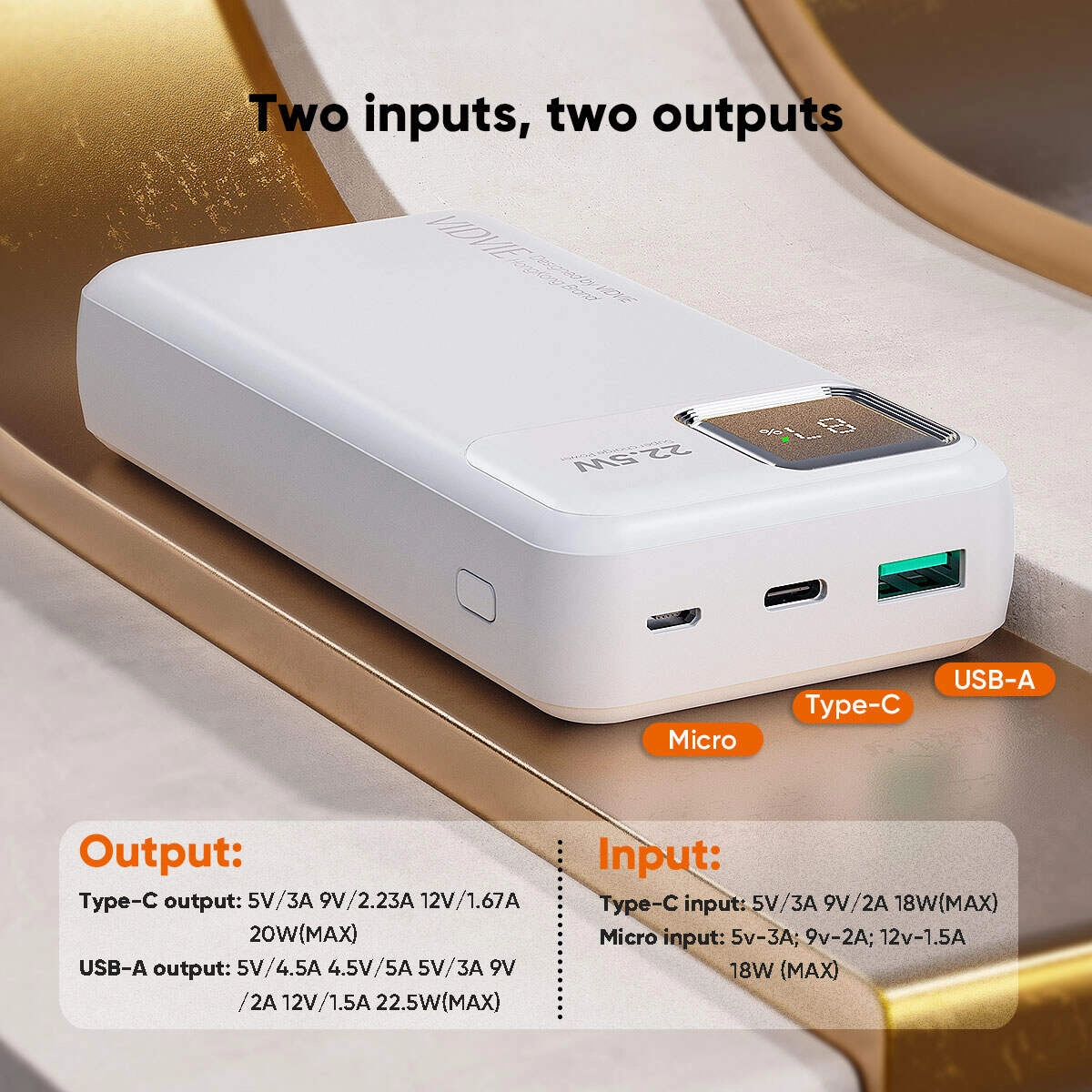 PB768 - 20,000mAh Fast Charging Dual USB