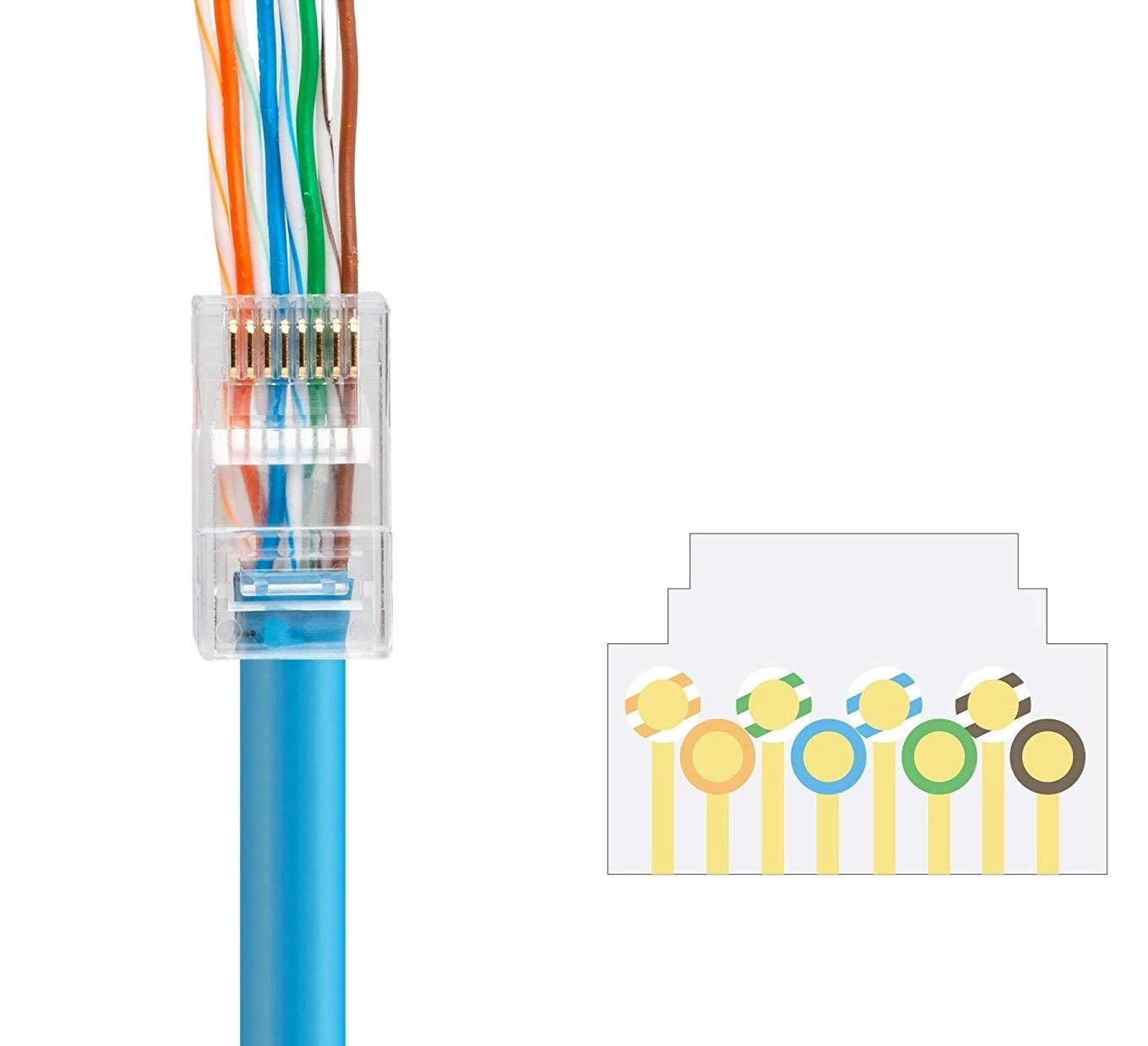 CAT6 RJ45 Pass Through - 100 Pcs 23 AWG Gold-Plated