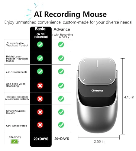 3-in-1 Detachable Presentation Mouse - Bluetooth