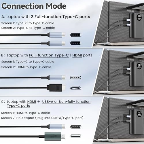Laptop Screen Extender - 15.6" FHD 1080P Triple Display