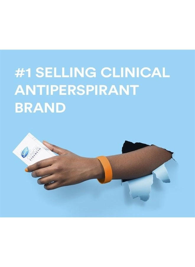 Clinical Strength - Stress Response 45.3592 gram