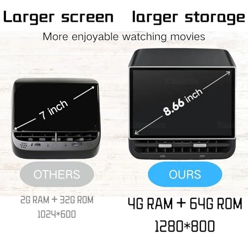 Rear Display - 8.66 inch