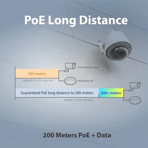 GS-5424PLC V2 28-Ports