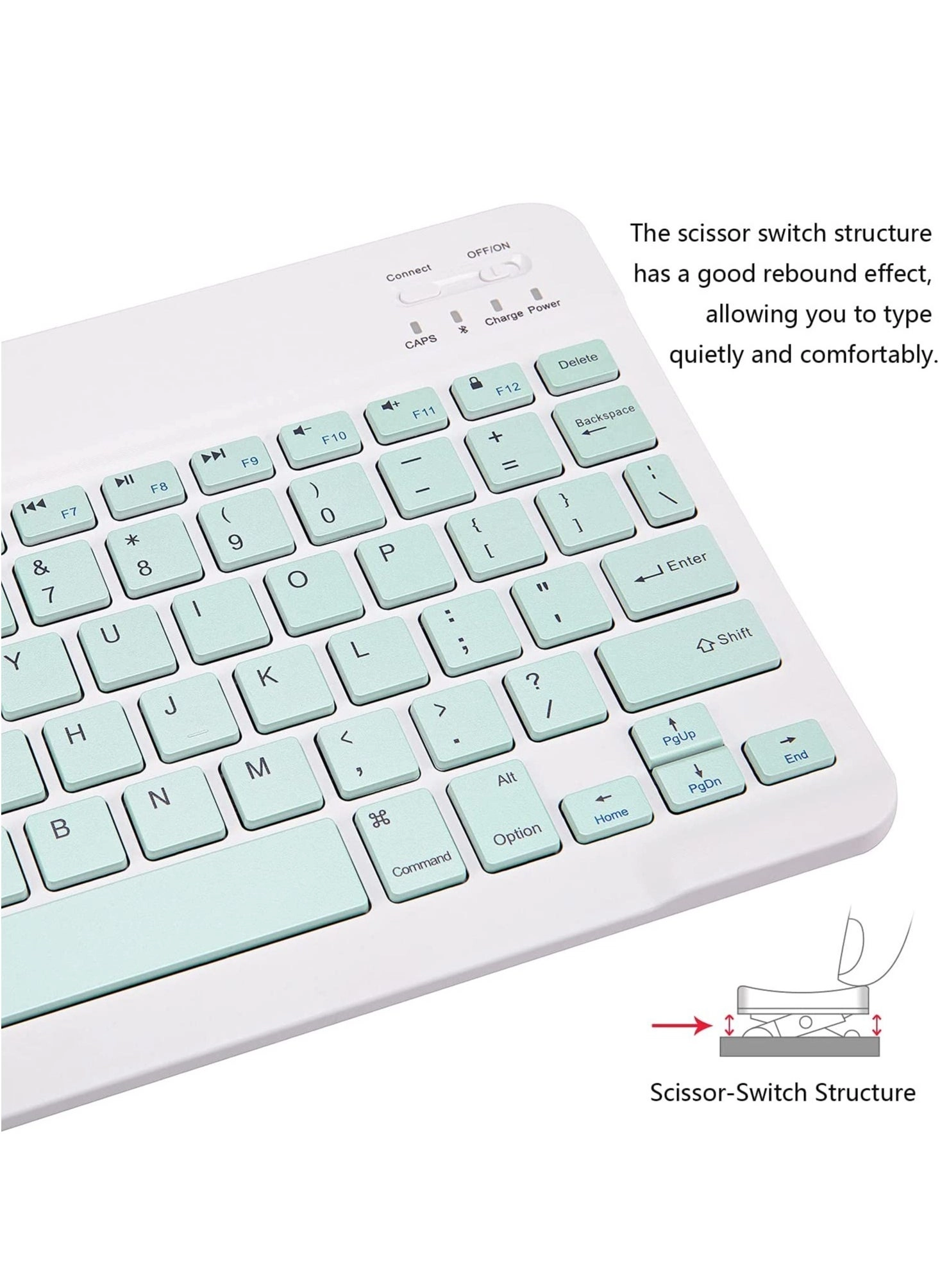 Keyboard and Mouse Combo - US Wireless