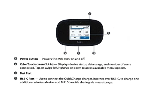 MiFi 8000 - 4G LTE 802.11ac GIGABIT