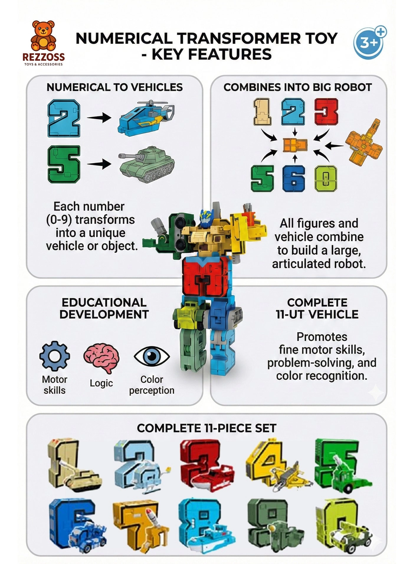 Number Bots - 10 Piece Multicolor