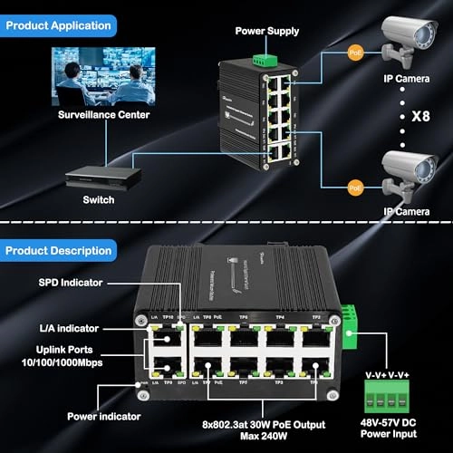 LNK-IMC010GP 10-ports