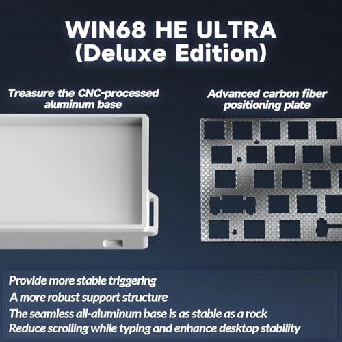 WIN68 - QWERTY USB-C