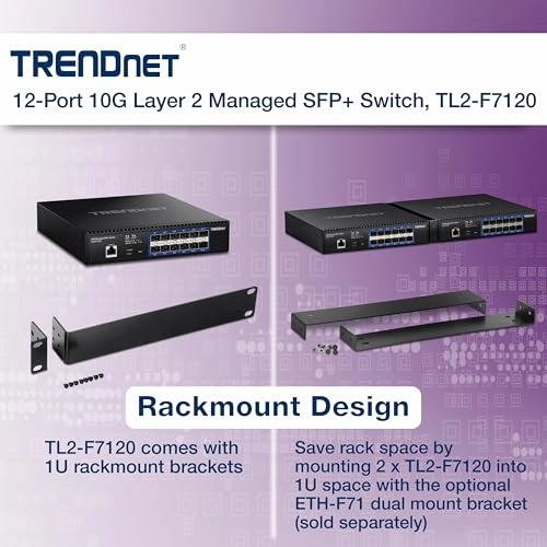 TL2-F7120 12-Ports