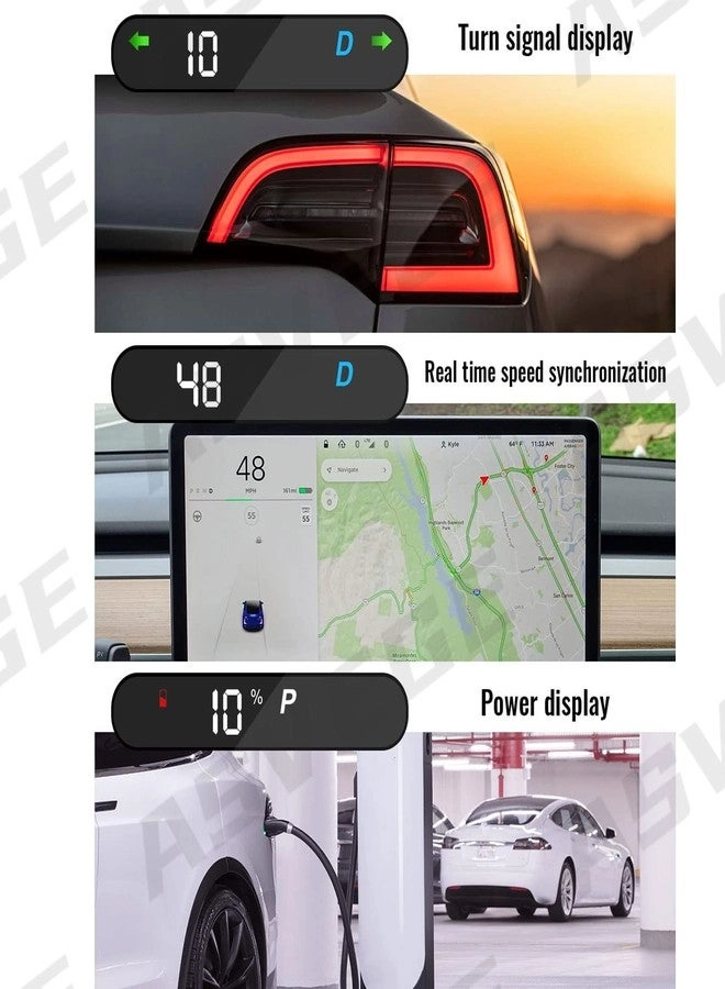 Mini HUD