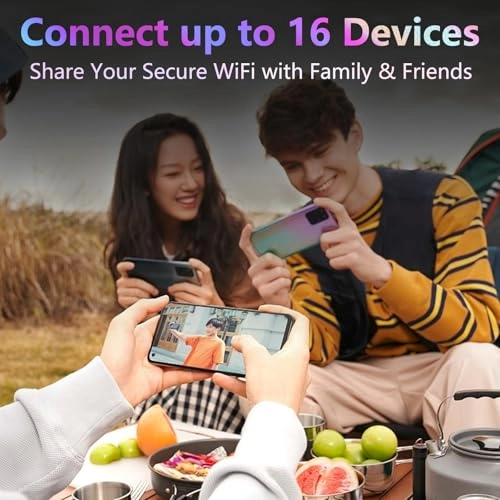 MF511-5G - 802.11ac 802.11ax 802.11b 802.11g 802.11n