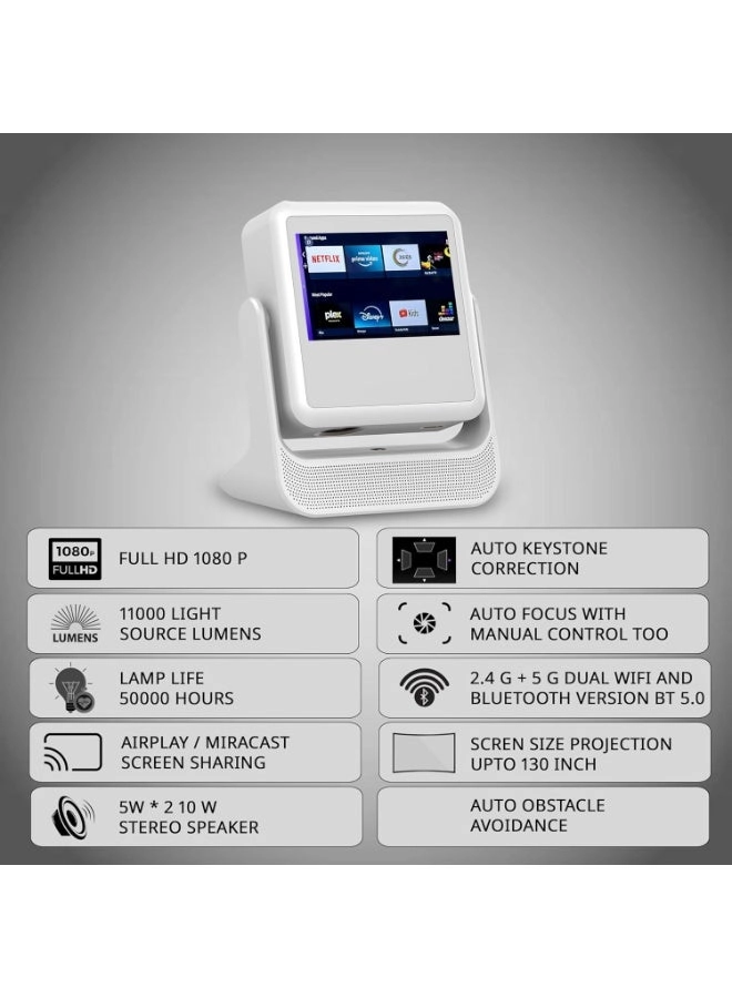 Touch Play F1020 18000 Lumens