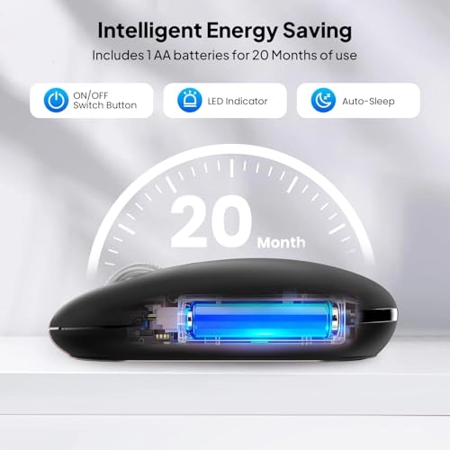 Side Scroll Ergonomic Mouse - Bluetooth