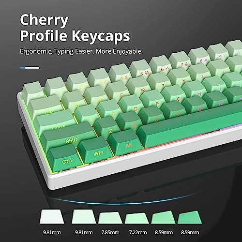 Gradient Keycap Set - 135 Keys Cherry Profile