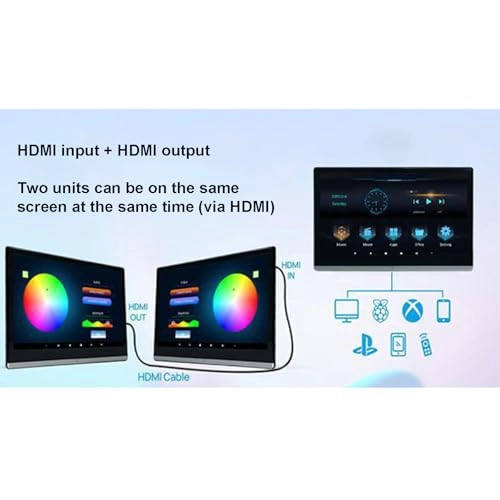 Car Headrest Video Player - 13.3 Inch