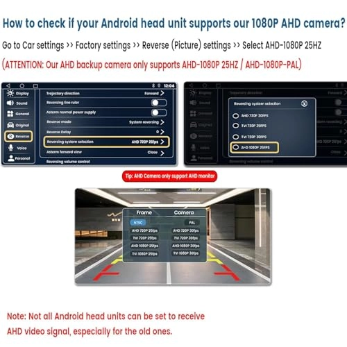 Dome Fish Eye AHD Camera - Night Vision Wired 1280x720 pixels