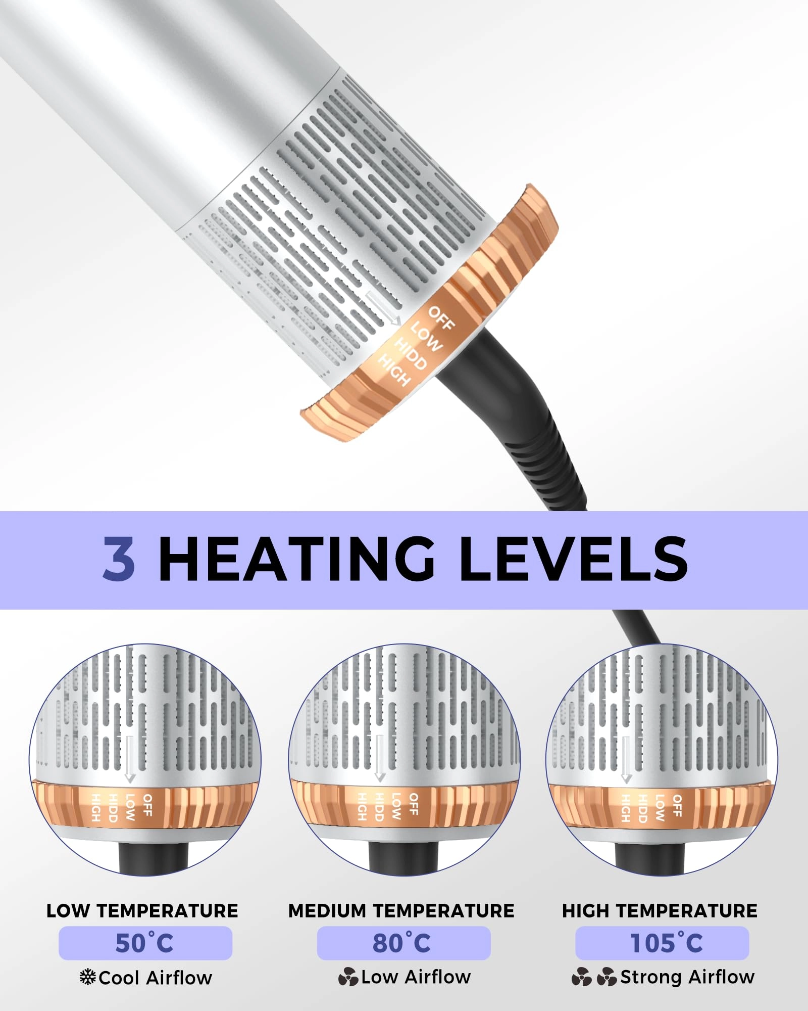5 in 1 Hair Dryer Brush Set - Gold 700 watts