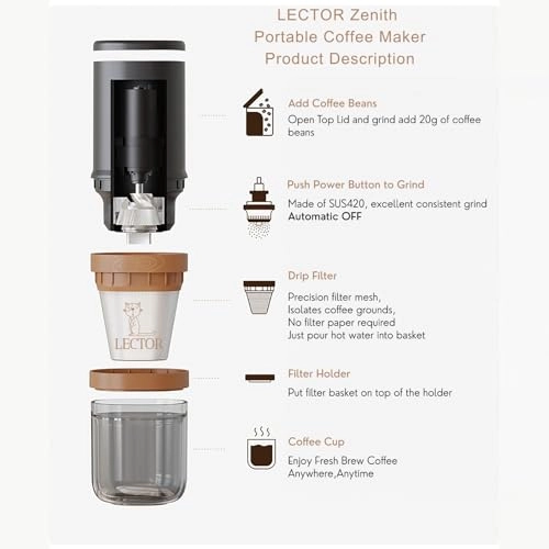 ZENITH - Portable Electric Grinder Dual Brew