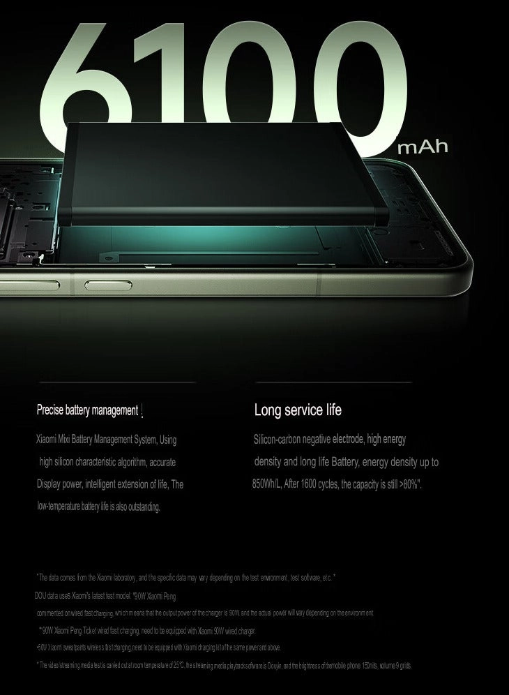 15 Pro - 16GB 1000GB