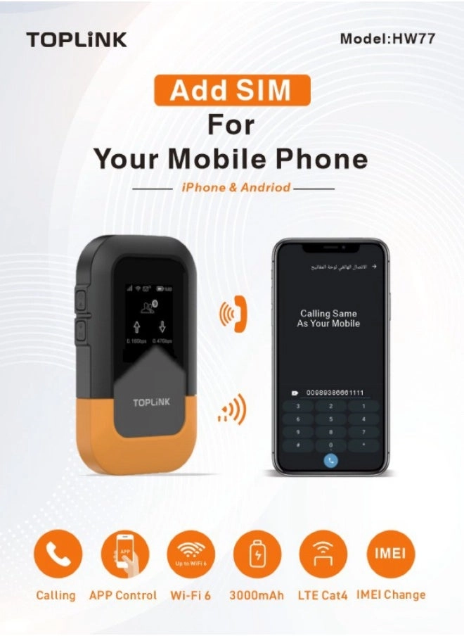 HW77C - 4G WiFi 6 300Mbps