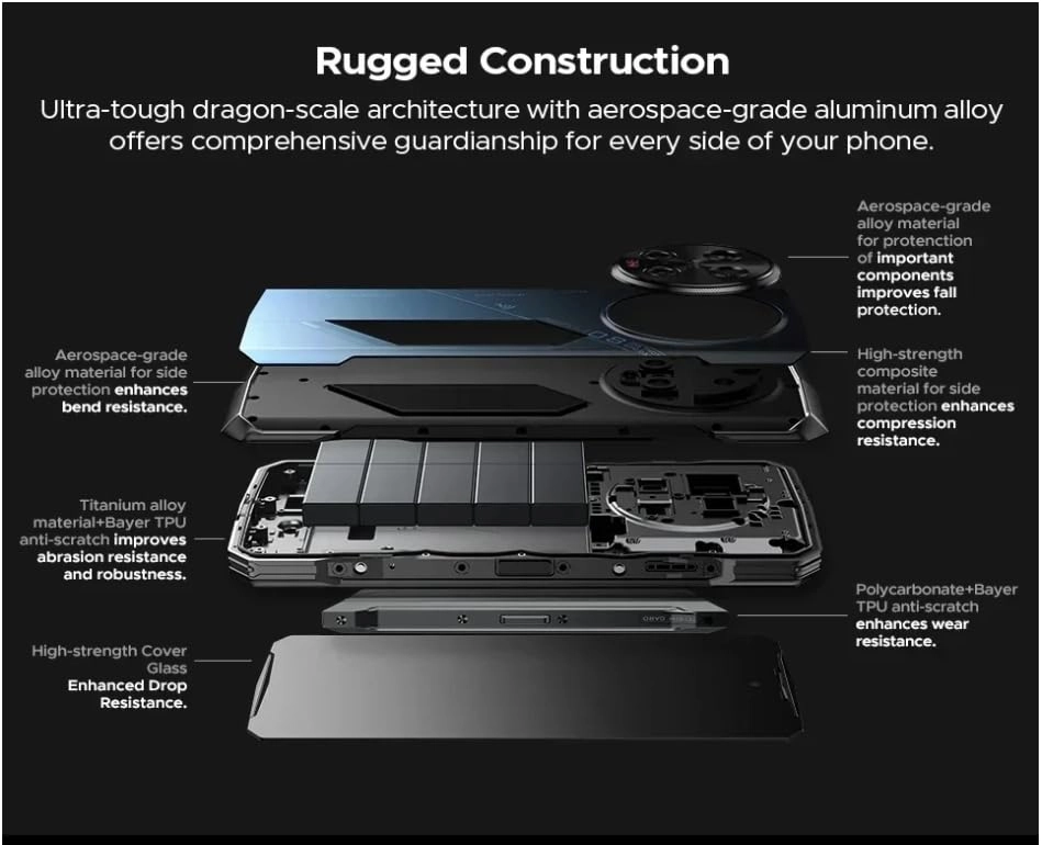 V Max Pro - 32GB 512GB