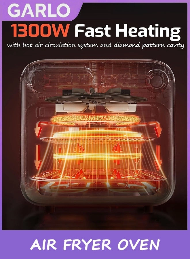 Convection Digital Air Fryer Oven