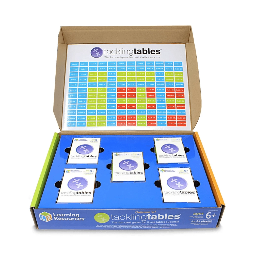 Tacklingtables Classroom Card Game - Suitable for 6 years and above