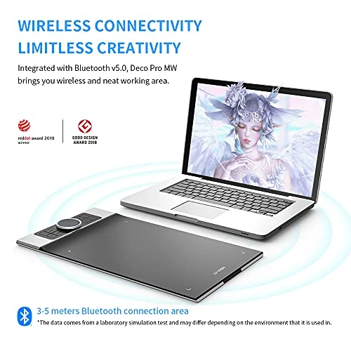 Deco Pro MW - 8192 Levels