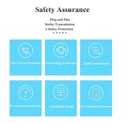 PS5712TG - 48V 24W 1 IEEE802.3af/at 10/100/1000Mbps 30W