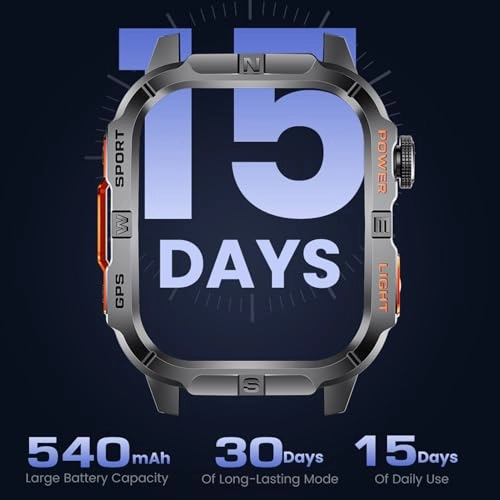 Smart Watch Plastic + alloy