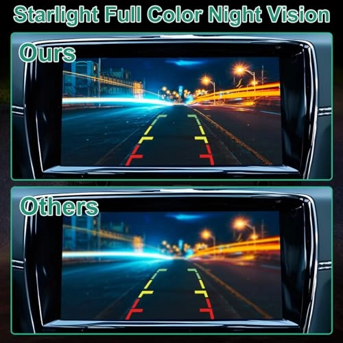 Park Assist Camera - Night Vision