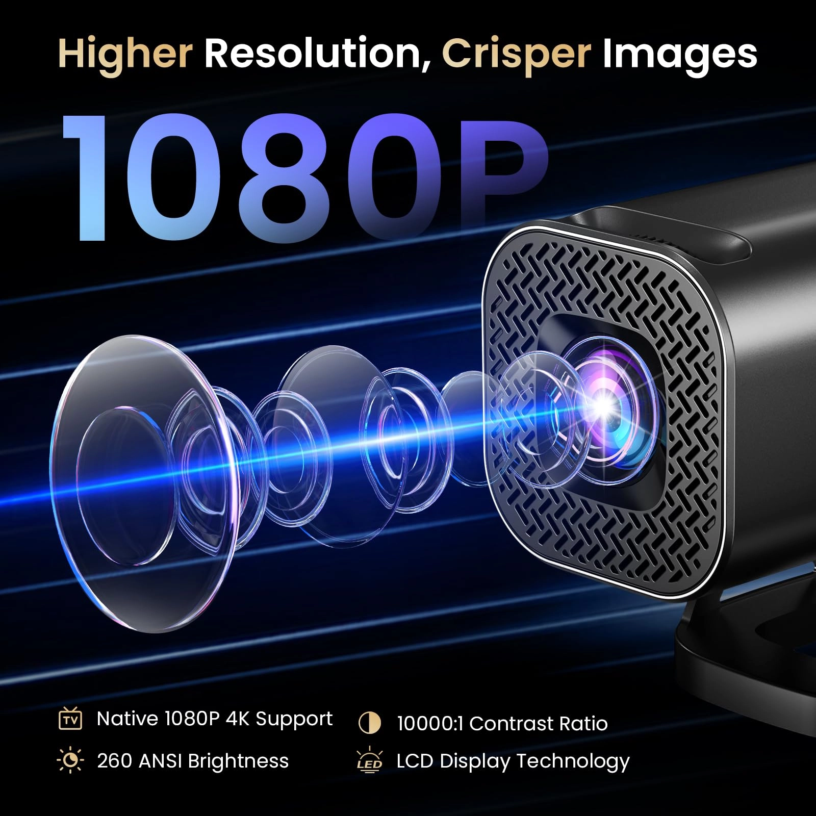 S40 260 ANSI Bightness